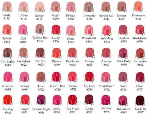 dior 465 lip gloss|Dior lipstick color chart.